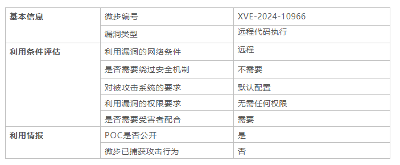 【漏洞通告】Git 远程代码执行漏洞