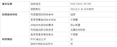 【漏洞通告】派网Panalog远程代码执行漏洞